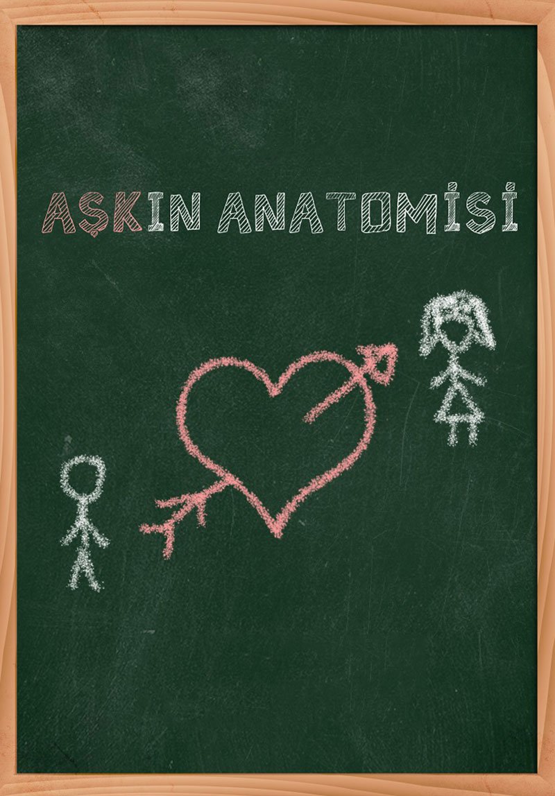 Aşkın Anatomisi